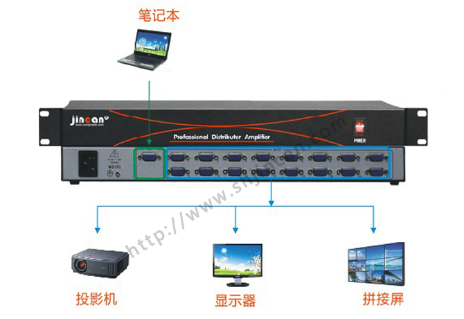 VGA分配器1进16出连接图