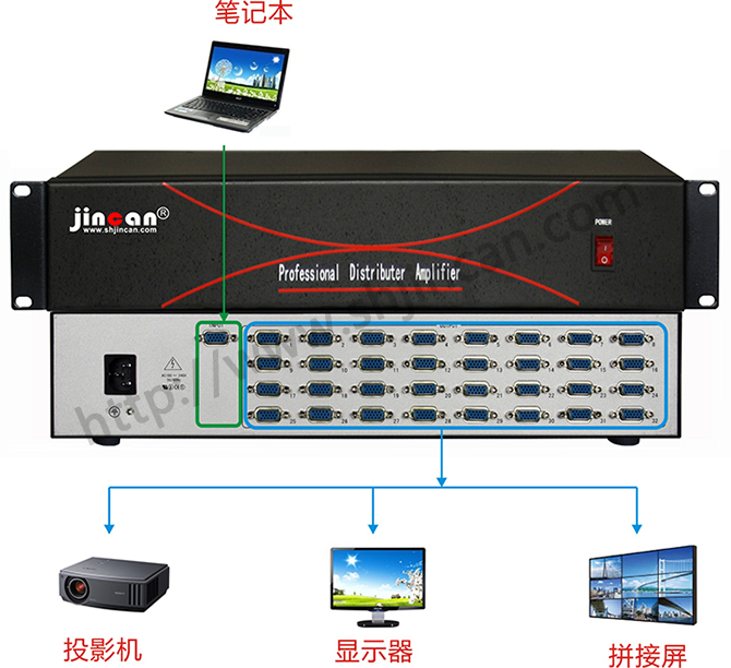 VGA分配器1进24出连接图