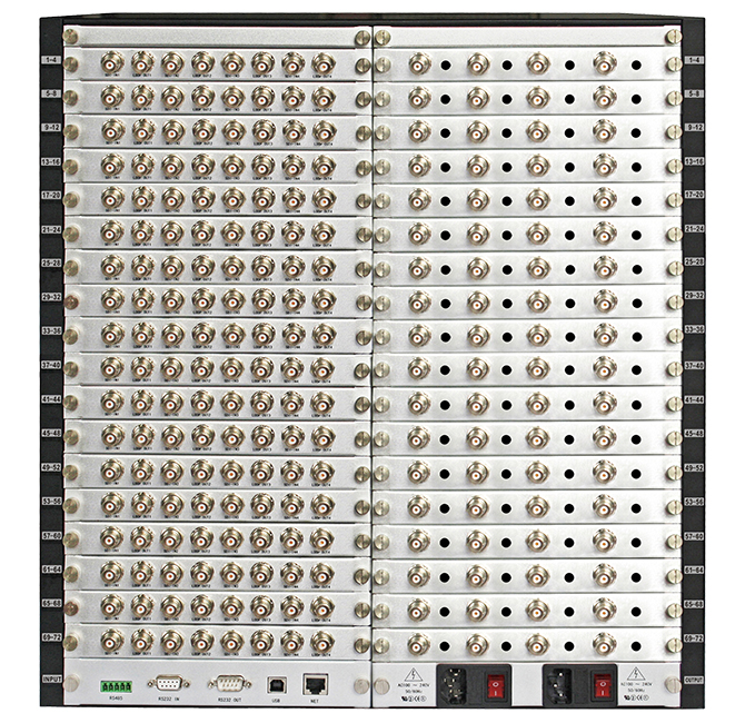 SDI插卡矩阵72进72出大图