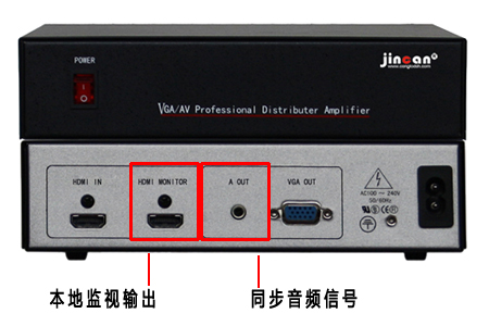 图：HDMI转换器