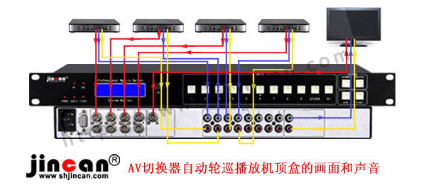 产品老化拷机的切换器系统方案