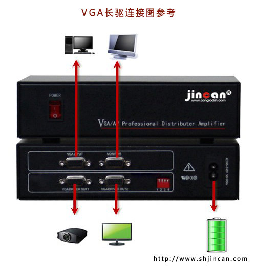VGA长驱连接图参考