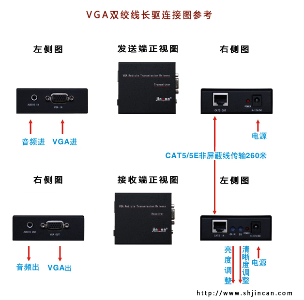 VGA双绞线长驱连接图参考