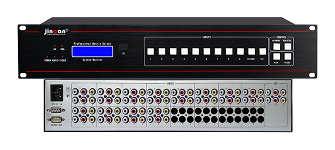 AV切换器24进1出大图