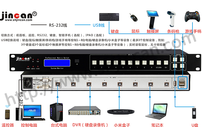 USB-MA切换器8进1出连接图