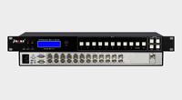 视频切换器24进1出